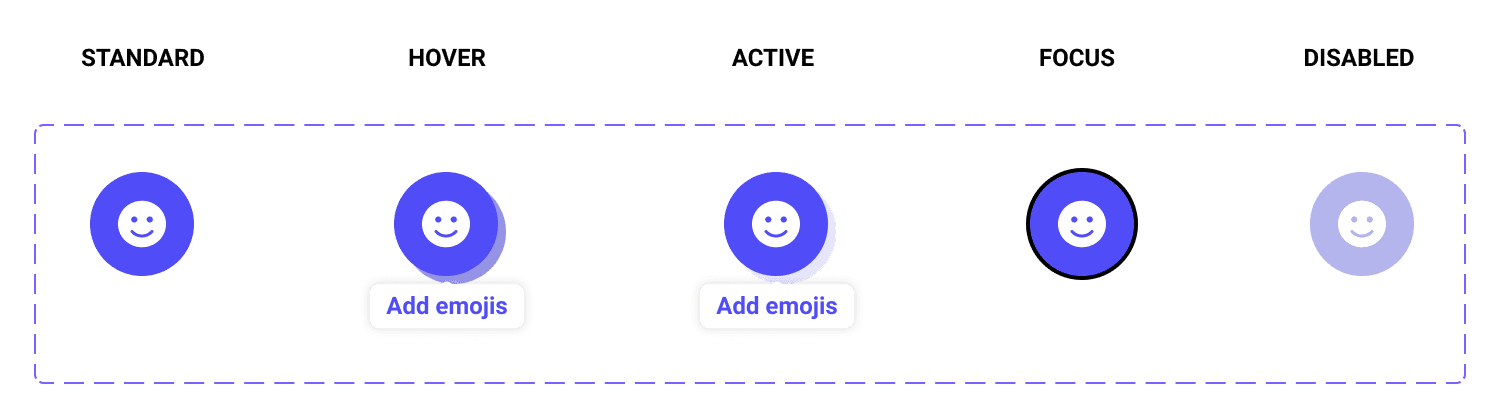 Larger round buttons with only icons in them, shown in all their states.