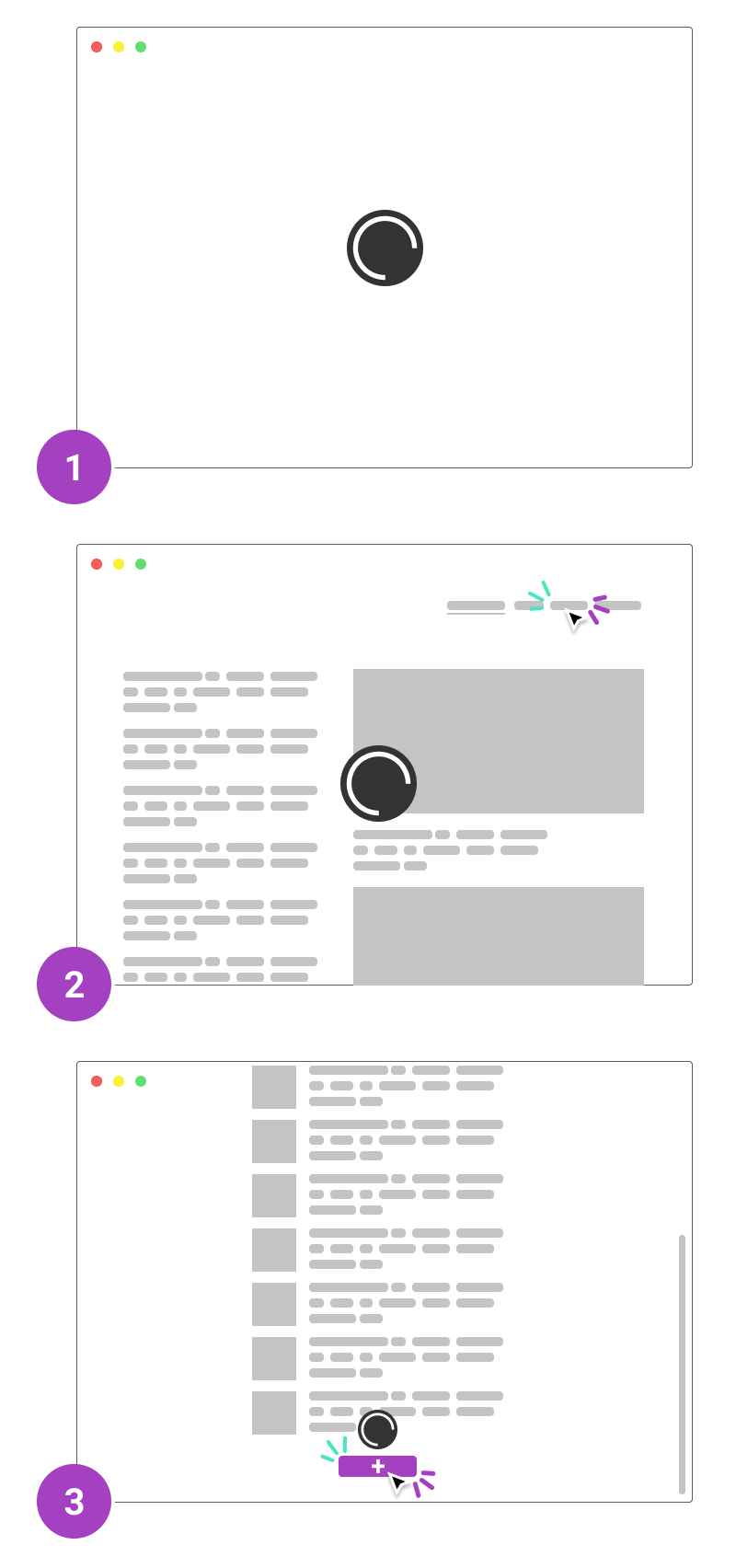 Three wireframes, one showing a loading circle on top of a blank page to show the initial loading of a website, the second one showing the loader on top a loaded page after a click on a menu item illustrating a subsequent load, and the final one showing a loader after a click on a button at the bottom of a list to illustrate a scoped loading
